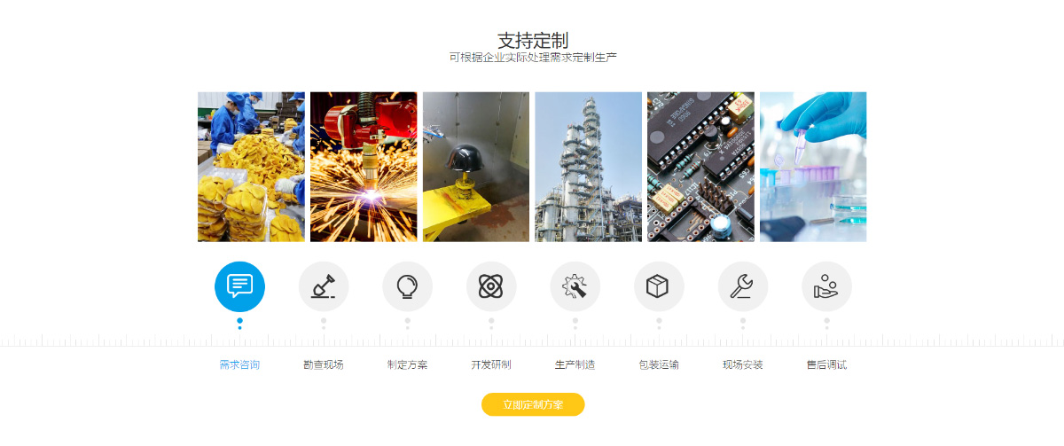 东莞讯友网络厚德环保网站建设案例5