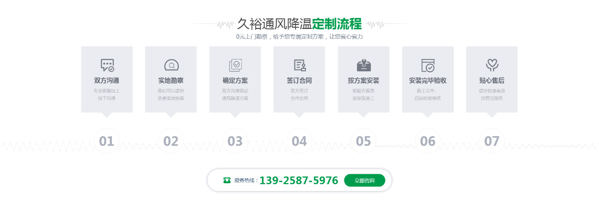 东莞讯友网络久裕通风降温网站建设案例7